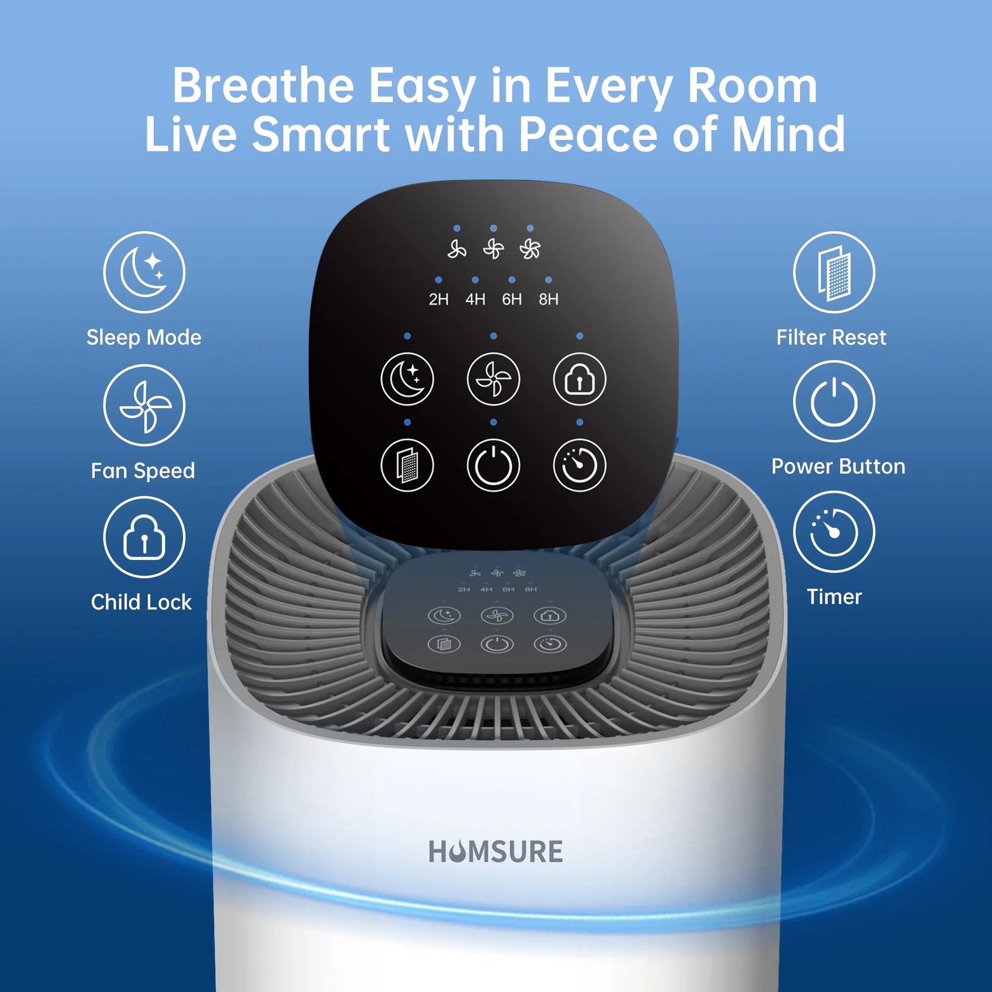 H13 True HEPA Air Purifier for Large Rooms up to 2500 ft² – Quiet Home Air Cleaner with Sleep Mode, Child Lock & 99.97% Filtration for Pets, Dust, Smoke & Allergens