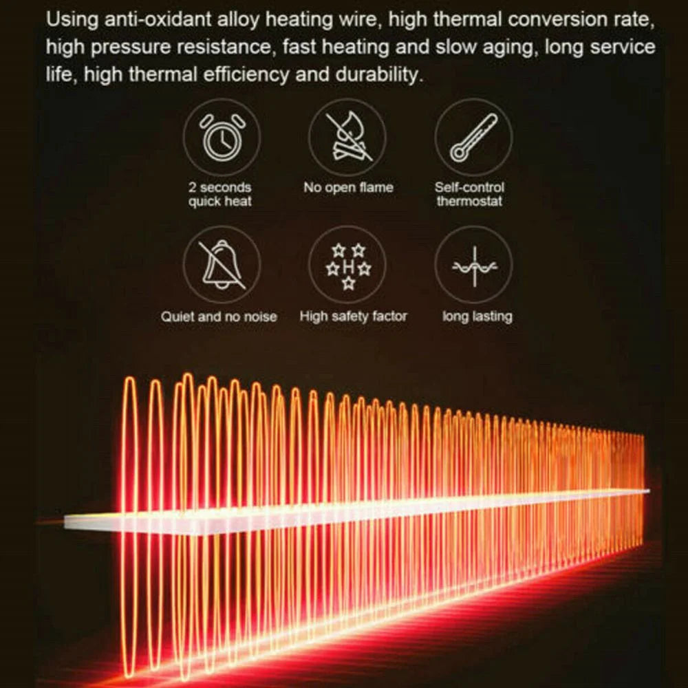 12V Portable Car Heater – Black ABS Automotive Interior Accessory