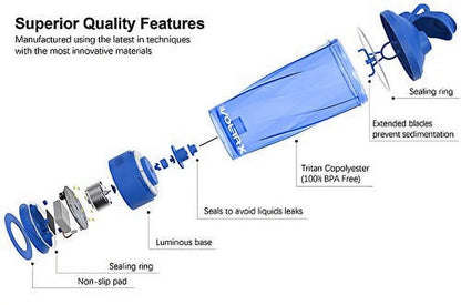 Premium Electric Protein Shaker Bottle – 24oz USB Rechargeable Vortex Mixer Cup Made with Tritan | BPA-Free Portable Shaker for Smooth Protein Shakes (Blue)