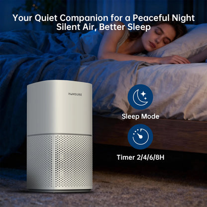 H13 True HEPA Air Purifier for Large Rooms up to 2500 ft² – Quiet Home Air Cleaner with Sleep Mode, Child Lock & 99.97% Filtration for Pets, Dust, Smoke & Allergens