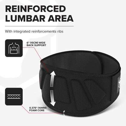 CoreGuard™ 6-Inch Auto-Lock Weightlifting Belt – Back Support for Strength Training & CrossFit