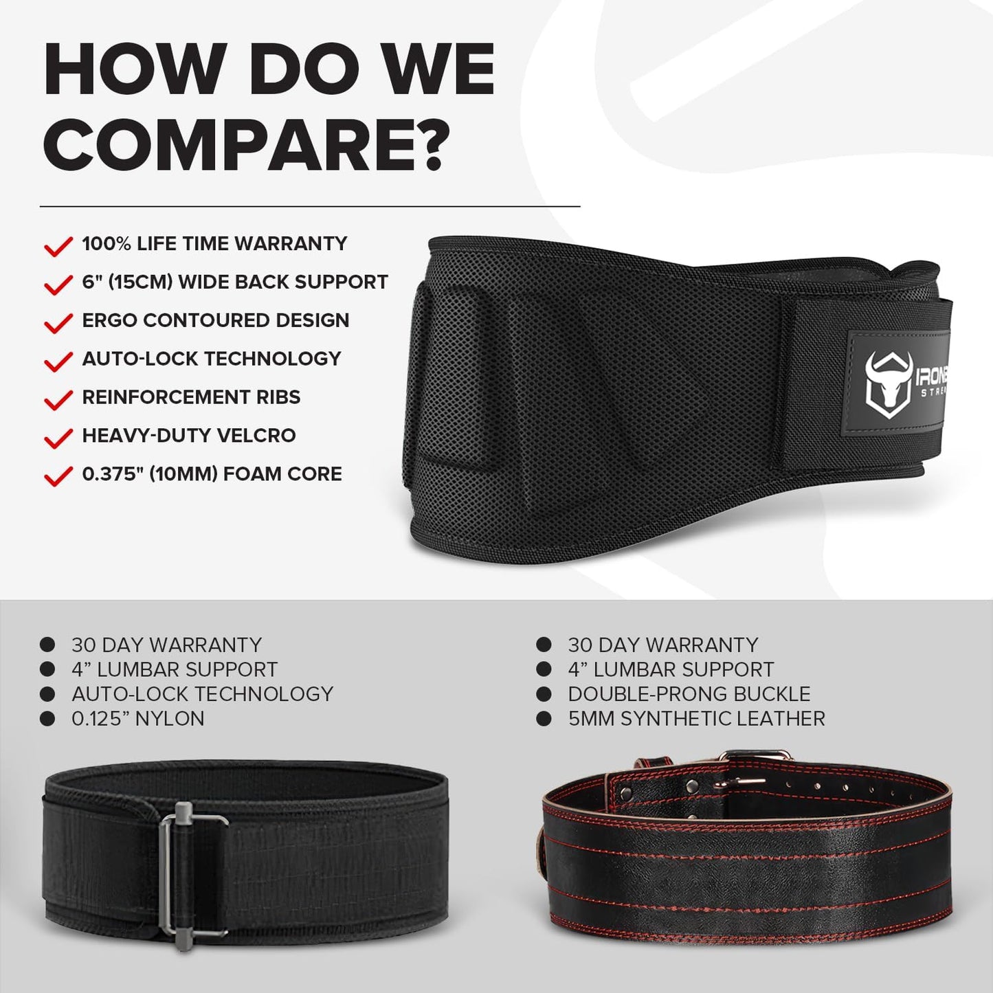CoreGuard™ 6-Inch Auto-Lock Weightlifting Belt – Back Support for Strength Training & CrossFit