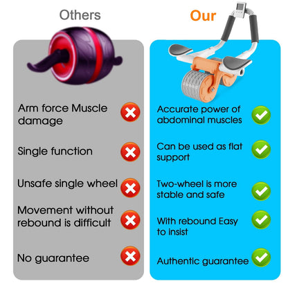 2025 Ab Roller with Timer & Elbow Support – Automatic Rebound Abdominal Wheel for Core Training